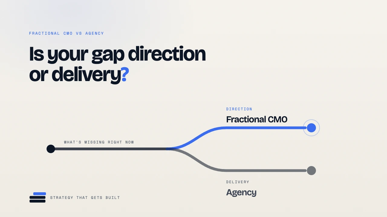 Fractional CMO vs agency: a direction gap points to a fractional CMO, a delivery gap points to an agency