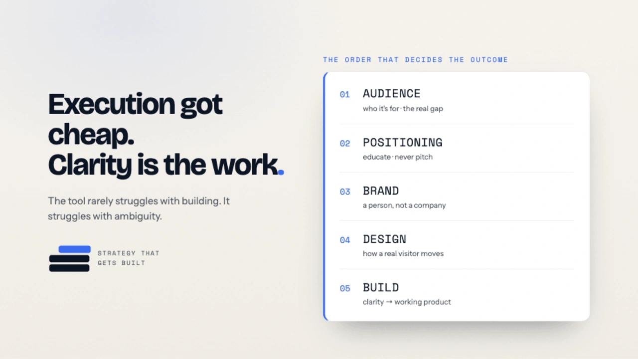 How I built a finance education platform from idea to launch in under a week