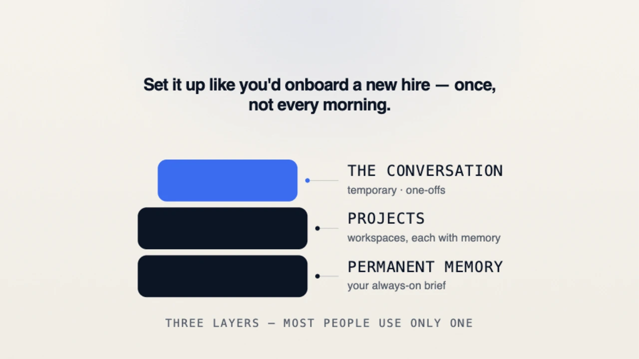 How to Make AI Remember You - and Stop Re-Explaining Yourself Every Time